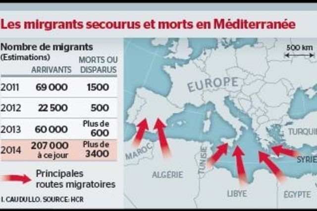 Aide aux femmes divorcées